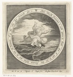 Tweede dag van schepping: God scheidt de watermassa