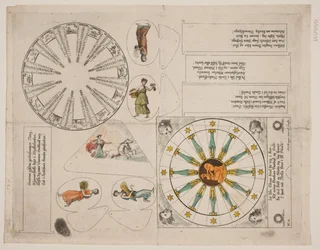 Illustratieplaat met almanak-cirkel en vijf verzen