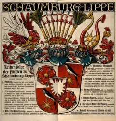 Schaumburg-Lippe. Reeks van de vorsten van Schaumburg-Lippe