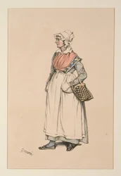 Kokkin