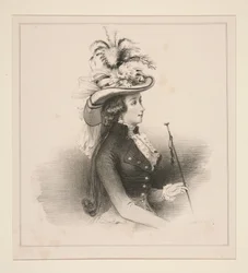 Parijse mode in 1787