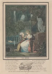 De Roos, 1788