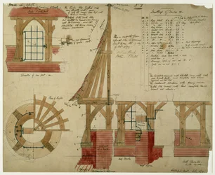 Plannen voor het Rode Huis, Bexley Heath
