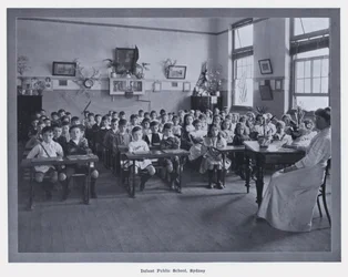 Openbare basisschool, Sydney