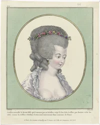Coiffures, Poufs, Hats and Bonnets: Eleven Coiffures and Headdresses