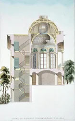 Dwarsdoorsnede van het Paviljoen van Hingene, nabij Antwerpen, uit 