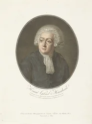 Portret van Honoré Gabriel Mirabeau (Collection des Grands Hommes) (series title)