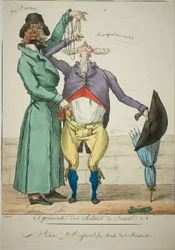 Goedkeuring van de veiligheidsketting, nr. 1