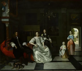 De familie Jacott-Hoppesack