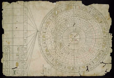Azteekse kalender, tussen 1655 en 1660