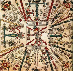 Azteekse god Xiuhtecuhtli. Het Codex Fejérváry-Mayer, 15e eeuw