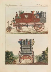 Kinder prentenboek Kinderencyclopedie door Friedrich Johann Justin Bertuch, 1798-1830