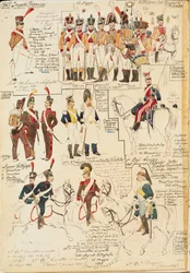 Militaire uniformen van het Franse Keizerrijk, door Quinto Cenni, kleurenplaat