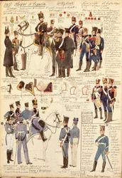 Uniformen van de artillerie van het Koninkrijk Frankrijk