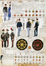 Uniformen van het Koninkrijk Italië in 1884, plaat uit Cenni Codex, collectie van militaire schetsen in aquarel