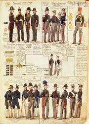 Uniformen van het Piëmontese leger uit 1833. Kleurenplaat door Cenni Quinto