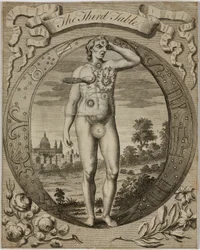 Astrologische tabel, ca. 1780s