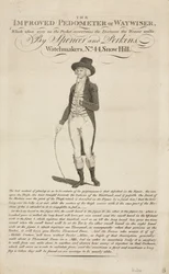De verbeterde pedometer of waywiser, ca. 18e eeuw