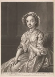 Gevoel
