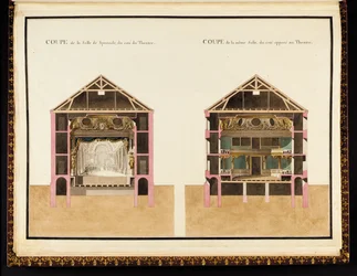 Doorsnede van de theaterzaal aan de kant van het theater & doorsnede van dezelfde zaal aan de tegenovergestelde kant van het theater, uit Recueil des plans du Petit Trianon door Richard Mique