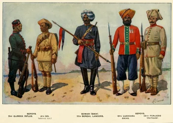 Typen van het Indiase Leger, 1919