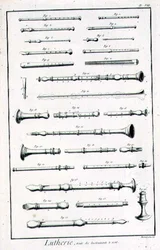 Plaat VIII: Blaasinstrumenten uit de Encyclopedie van Denis Diderot en Jean le Rond d