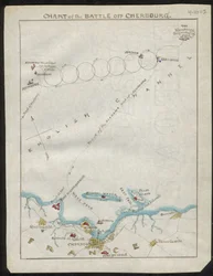 Kaart van de slag bij Cherbourg. LOC gvhs01.vhs00168