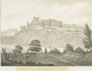 Dudley Castle: sepia tekening