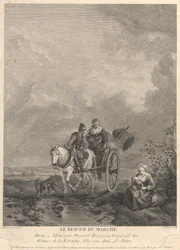 De terugkeer van de markt