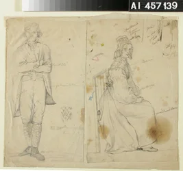 Man met zijn handen in de lucht en vrouw in nationale klederdracht