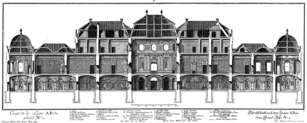 Doorsnede van het kasteel aan de tuinzijde