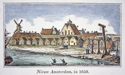 Nieuw-Amsterdam (later New York) op Manhattan Island, uit een uitzicht gepubliceerd in 1659