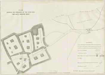Dudley - Mijnwerken