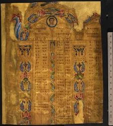 Canon tabellen, 6e-7e eeuw, Add MS 5111, f.11r