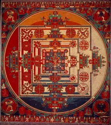 Mandala van Vajravarami de godin danst (in het midden) haar naam betekent adamantine laie
