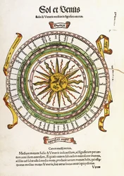 Sol en Venus, 1536