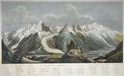 Uitzicht op het Mont Blanc-massief (Mont Blanc)