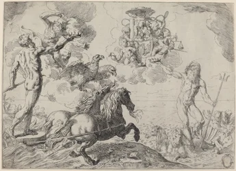 Jupiter, Neptunus en Pluto