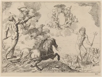 Jupiter, Neptunus en Pluto