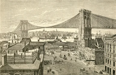 Brooklyn Bridge, New York, Verenigde Staten in de 19e eeuw. Uit El Museo Popular gepubliceerd in Madrid