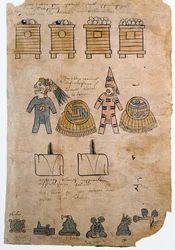 Folio 45 Pagina uit de Codex Mendoza met illustraties van de schatting betaald aan het Azteekse rijk door overwonnen volkeren, ca. 1541-42