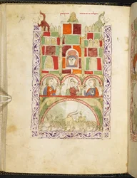 Gosen, uit de Spaans-Moorse Haggada, MS Or 2737, f.73r