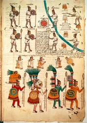 Pagina uit de Codex Mendoza met Azteekse krijgers gewapend met speren en schilden (c.1541-42)