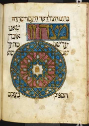 De Matsah (ongedesemd brood), een van de verplichte voedingsmiddelen tijdens het Pesachfeest, uit The Golden Haggadah, Add. 27210, f. 44v (perkament)