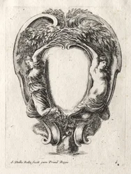 Nieuw Model voor een Cartouche
