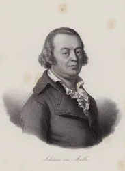 Johannes von Muller, Zwitserse historicus