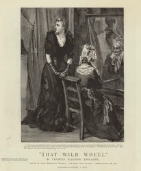 Dat wilde wiel