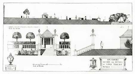 Southport: Sectie en Details van Bovenste Terras en Muren, uit Thomas Mawson