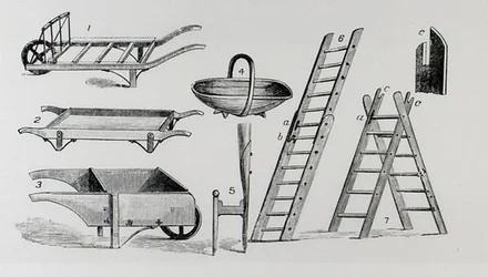 Kruiwagens, trug en ladders, uit Thomas Mawson