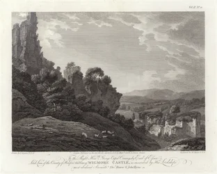 Wigmore Kasteel